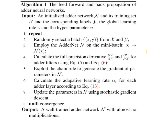 algorithm flow